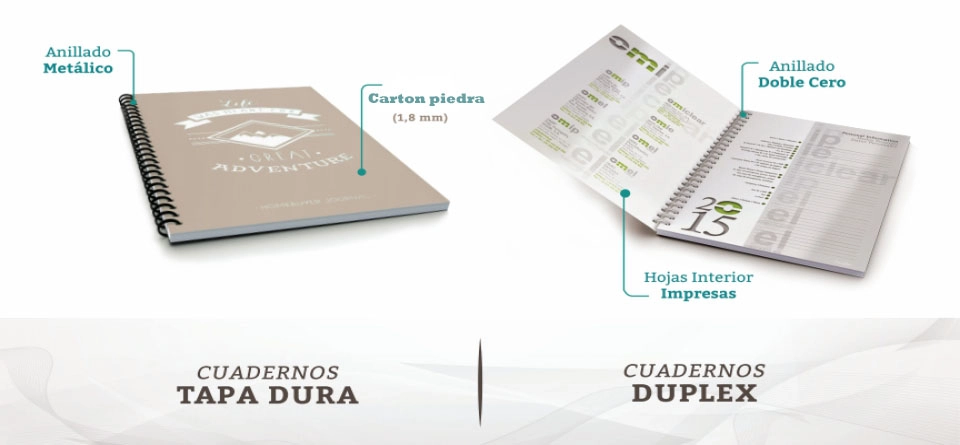 Productos ecológicos